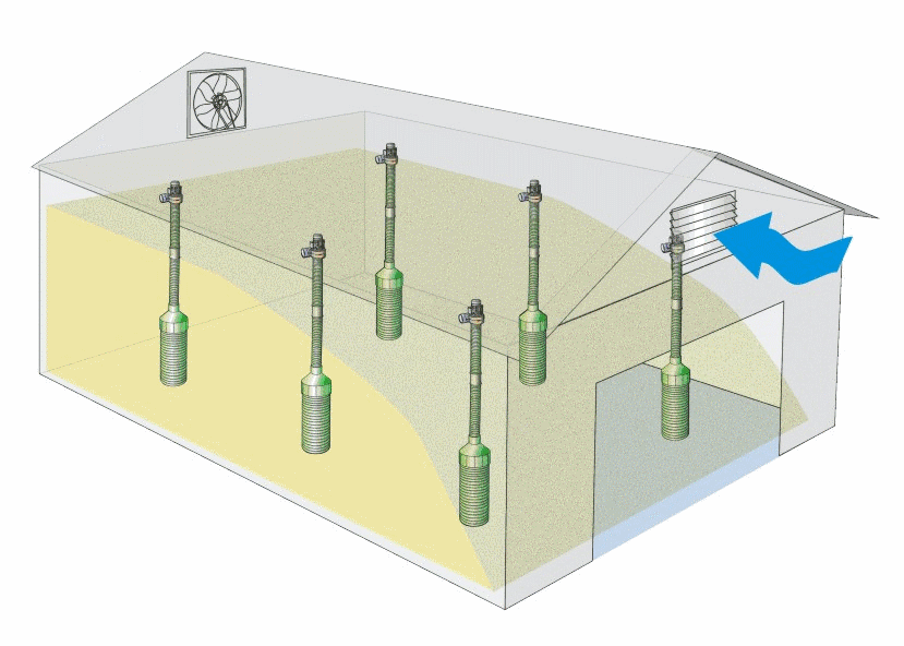 Animiertes Schema einer Lagerhalle mit Polycool Säulen